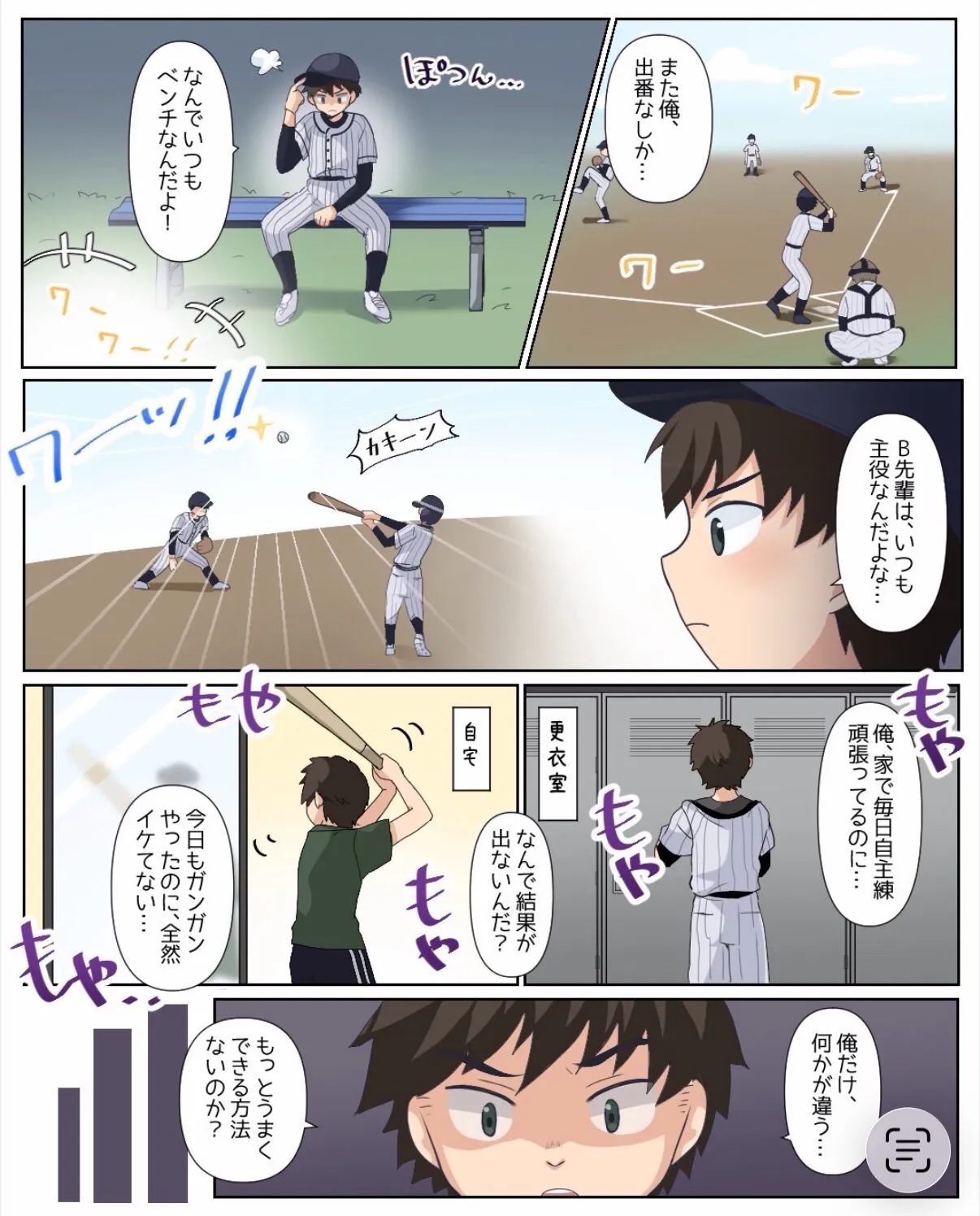 【努力しているのに、なかなか結果が出ない…】